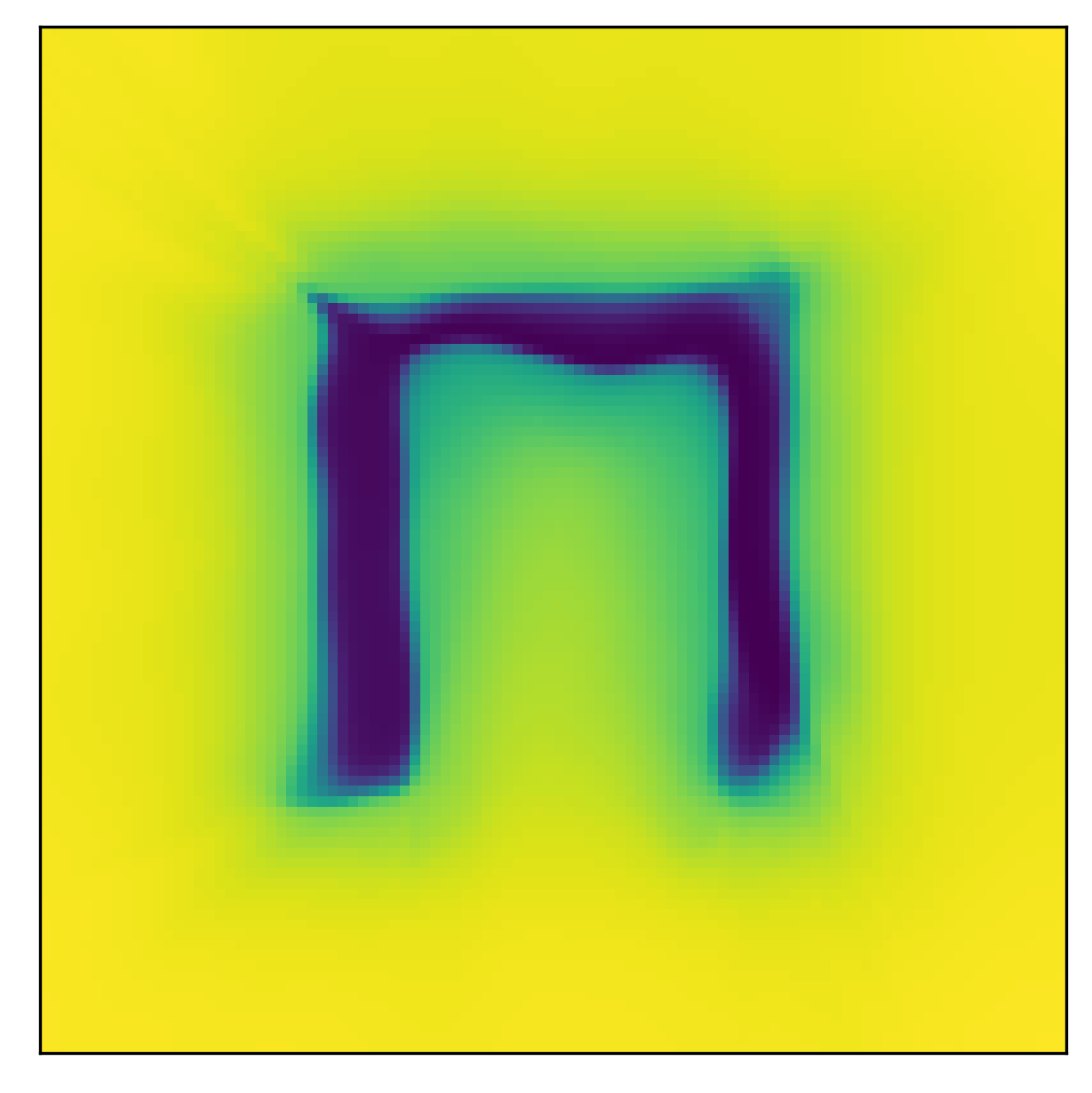 The pre-trained obstacle avoidance Q-function