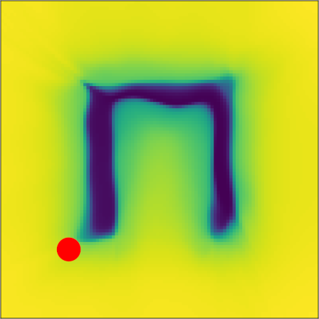 Learned Q-function